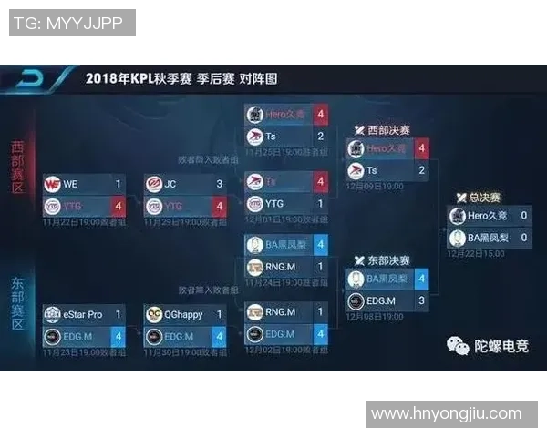 王者荣耀热议RNG战术争议背后的深层原因与影响分析