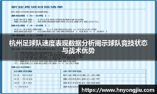 杭州足球队速度表现数据分析揭示球队竞技状态与战术优势