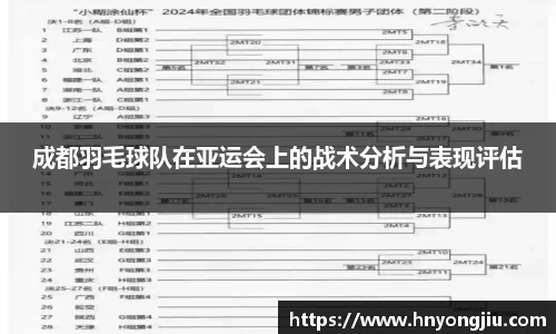 成都羽毛球队在亚运会上的战术分析与表现评估